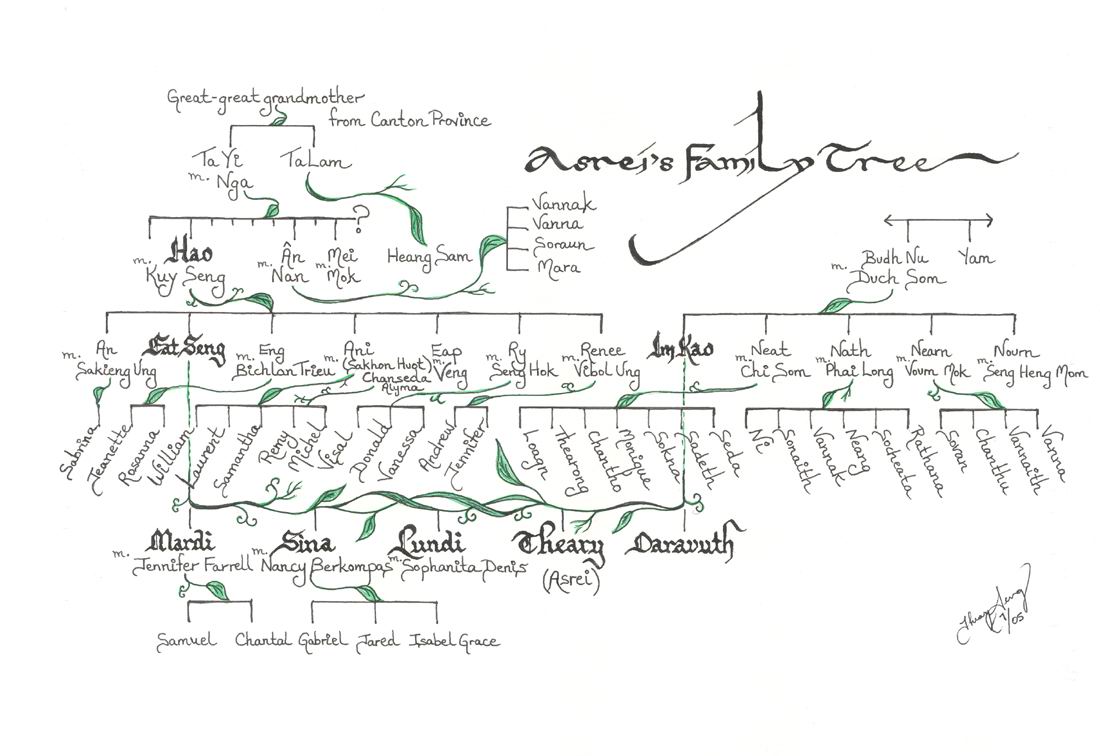 Family Tree Theary Seng's Family Tree